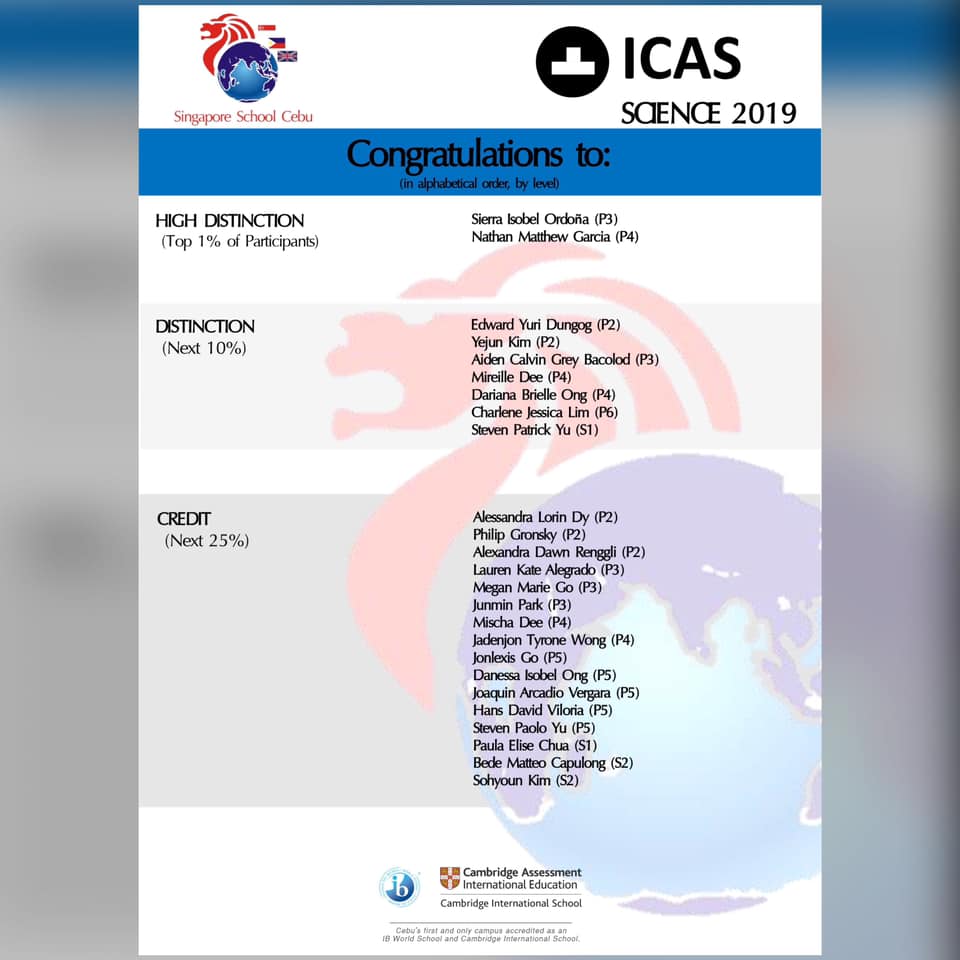 SSCians rank high in ICAS and Reach!